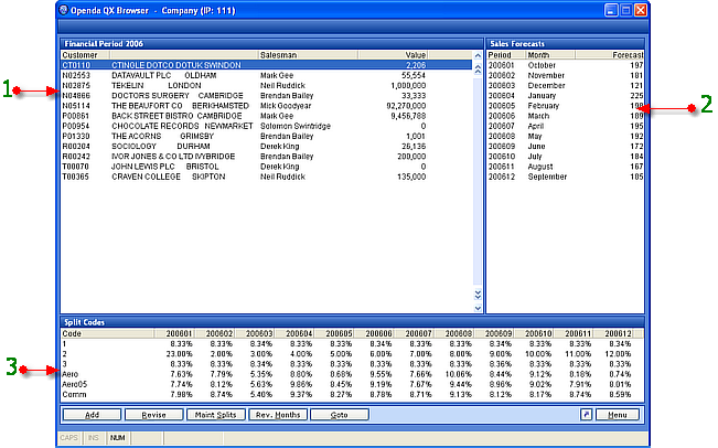 customer forecast